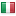 pirelli.com server is located in Italy